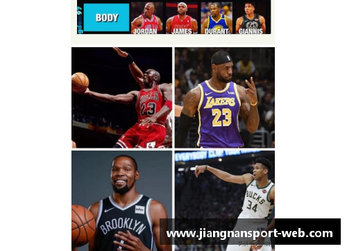 NBA球员身体素质排名：谁是最强的？