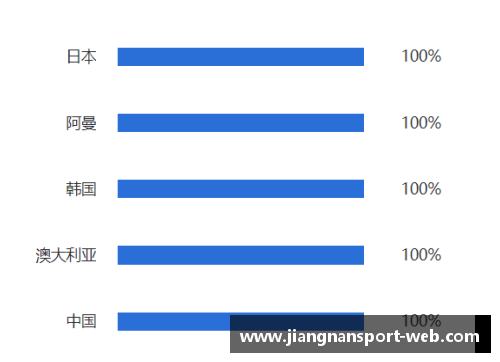 预测足球比分：智能分析揭秘胜负